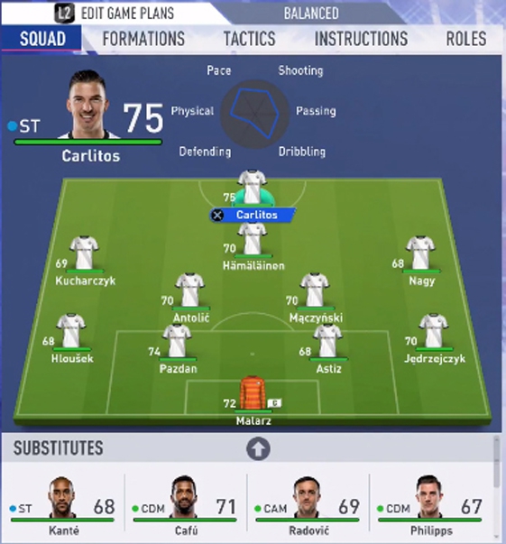 Tak wygląda SKŁAD LEGII w grze FIFA 19!